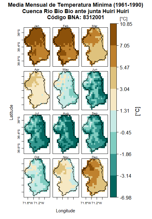 fig_RioBioBioantejuntaHuiriHuiri_8