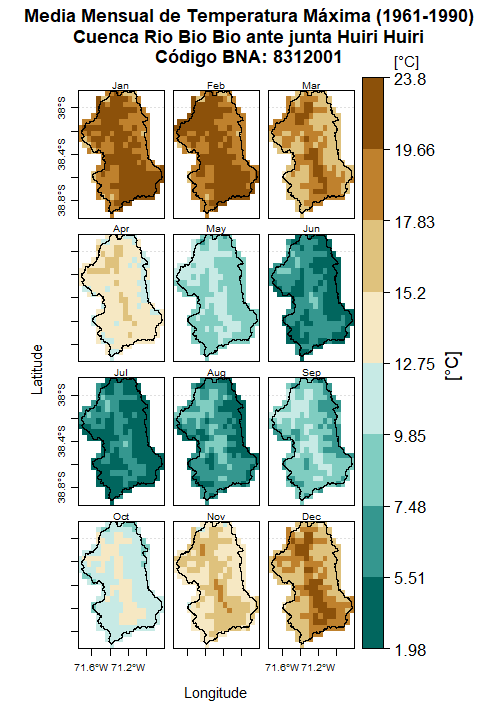 fig_RioBioBioantejuntaHuiriHuiri_5