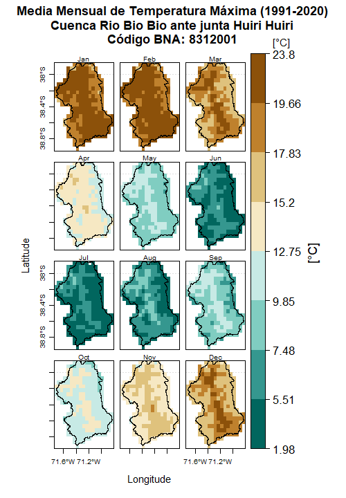 fig_RioBioBioantejuntaHuiriHuiri_6