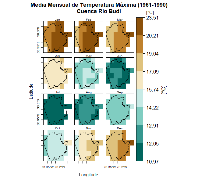 fig_RioBudi_5