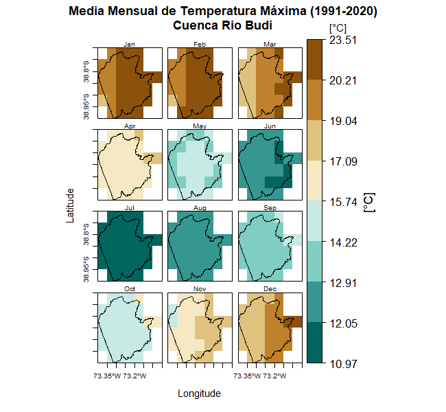 fig_RioBudi_6