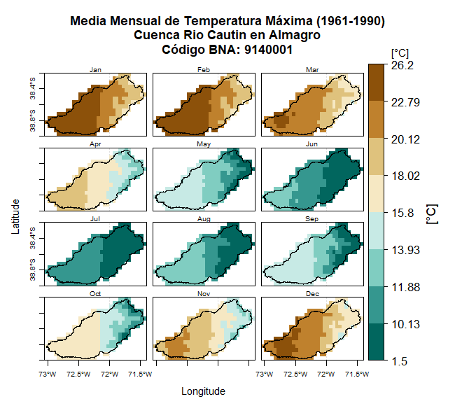 fig_RioCautinenAlmagro_5