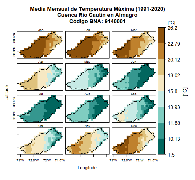 fig_RioCautinenAlmagro_6