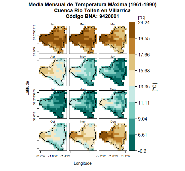 fig_RioToltenenVillarrica_5