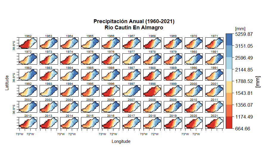 fig_RioCautinenAlmagro_1