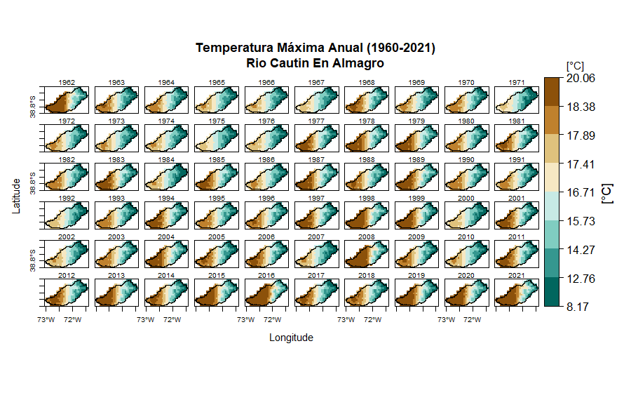 fig_RioCautinenAlmagro_4